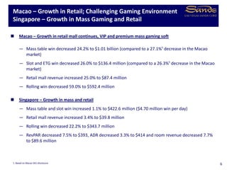  Macao – Growth in retail mall continues, VIP and premium mass gaming soft
— Mass table win decreased 24.2% to $1.01 billion (compared to a 27.1%¹ decrease in the Macao
market)
— Slot and ETG win decreased 26.0% to $136.4 million (compared to a 26.3%¹ decrease in the Macao
market)
— Retail mall revenue increased 25.0% to $87.4 million
— Rolling win decreased 59.0% to $592.4 million
 Singapore – Growth in mass and retail
— Mass table and slot win increased 1.1% to $422.6 million ($4.70 million win per day)
— Retail mall revenue increased 3.4% to $39.8 million
— Rolling win decreased 22.2% to $343.7 million
— RevPAR decreased 7.5% to $393, ADR decreased 3.3% to $414 and room revenue decreased 7.7%
to $89.6 million
Macao – Growth in Retail; Challenging Gaming Environment
Singapore – Growth in Mass Gaming and Retail
61. Based on Macao DICJ disclosure.
 