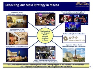 Executing Our Mass Strategy in Macao
Expansion of Mass Market
Offerings Underway with The Parisian
Family-friendly Entertainment World Class Concerts, Sporting Events
and Other Entertainment Offerings
Over 1.5 million sq. feet
of World Class Shopping
Market-Leading Customer Database
Highly Themed Tourism Attractions
Portfolio of Nearly
9,300 Suites and Hotel Rooms
Over 2 million sq. feet of Conference,
Exhibition and Carpeted Meeting Space
The Broadest
and Deepest
Mass
Tourism
Offerings
in Macao
Our Diversified Convention-based Integrated Resort Offerings Appeal to the Broadest Set of Customers
and Comprise a Unique Competitive Advantage in the Macao Market 15
 
