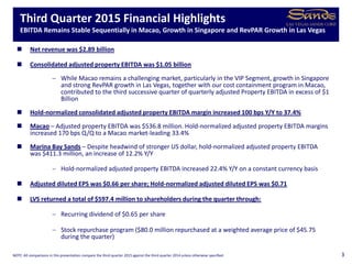  Net revenue was $2.89 billion
 Consolidated adjusted property EBITDA was $1.05 billion
 While Macao remains a challenging market, particularly in the VIP Segment, growth in Singapore
and strong RevPAR growth in Las Vegas, together with our cost containment program in Macao,
contributed to the third successive quarter of quarterly adjusted Property EBITDA in excess of $1
Billion
 Hold-normalized consolidated adjusted property EBITDA margin increased 100 bps Y/Y to 37.4%
 Macao – Adjusted property EBITDA was $536.8 million. Hold-normalized adjusted property EBITDA margins
increased 170 bps Q/Q to a Macao market-leading 33.4%
 Marina Bay Sands – Despite headwind of stronger US dollar, hold-normalized adjusted property EBITDA
was $411.3 million, an increase of 12.2% Y/Y
 Hold-normalized adjusted property EBITDA increased 22.4% Y/Y on a constant currency basis
 Adjusted diluted EPS was $0.66 per share; Hold-normalized adjusted diluted EPS was $0.71
 LVS returned a total of $597.4 million to shareholders during the quarter through:
 Recurring dividend of $0.65 per share
 Stock repurchase program ($80.0 million repurchased at a weighted average price of $45.75
during the quarter)
Third Quarter 2015 Financial Highlights
EBITDA Remains Stable Sequentially in Macao, Growth in Singapore and RevPAR Growth in Las Vegas
3NOTE: All comparisons in this presentation compare the third quarter 2015 against the third quarter 2014 unless otherwise specified.
 
