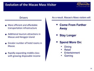 Evolution of the Macao Mass Visitor
Drivers
 More efficient and affordable
transportation infrastructure
 Additional tourism attractions in
Macao and Hengqin Island
 Greater number of hotel rooms in
Macao
 Rapidly expanding middle-class
with growing disposable income
16
As a result, Macao’s Mass visitors will:
 Come From Farther
Away
 Stay Longer
 Spend More On:
• Dining
• Retail
• Entertainment
• Gaming
 