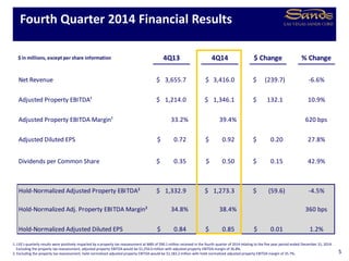 $ in millions, except per share information 4Q13 4Q14 $ Change % Change
Net Revenue 3,655.7$ 3,416.0$ (239.7)$ -6.6%
Adjusted Property EBITDA¹ 1,214.0$ 1,346.1$ 132.1$ 10.9%
Adjusted Property EBITDA Margin¹ 33.2% 39.4% 620 bps
Adjusted Diluted EPS 0.72$ 0.92$ 0.20$ 27.8%
Dividends per Common Share 0.35$ 0.50$ 0.15$ 42.9%
Hold-Normalized Adjusted Property EBITDA² 1,332.9$ 1,273.3$ (59.6)$ -4.5%
Hold-Normalized Adj. Property EBITDA Margin² 34.8% 38.4% 360 bps
Hold-Normalized Adjusted Diluted EPS 0.84$ 0.85$ 0.01$ 1.2%
Fourth Quarter 2014 Financial Results
5
1. LVS’s quarterly results were positively impacted by a property tax reassessment at MBS of $90.1 million received in the fourth quarter of 2014 relating to the five year period ended December 31, 2014.
Excluding the property tax reassessment, adjusted property EBITDA would be $1,256.0 million with adjusted property EBITDA margin of 36.8%.
2. Excluding the property tax reassessment, hold-normalized adjusted property EBITDA would be $1,183.2 million with hold-normalized adjusted property EBITDA margin of 35.7%.
 