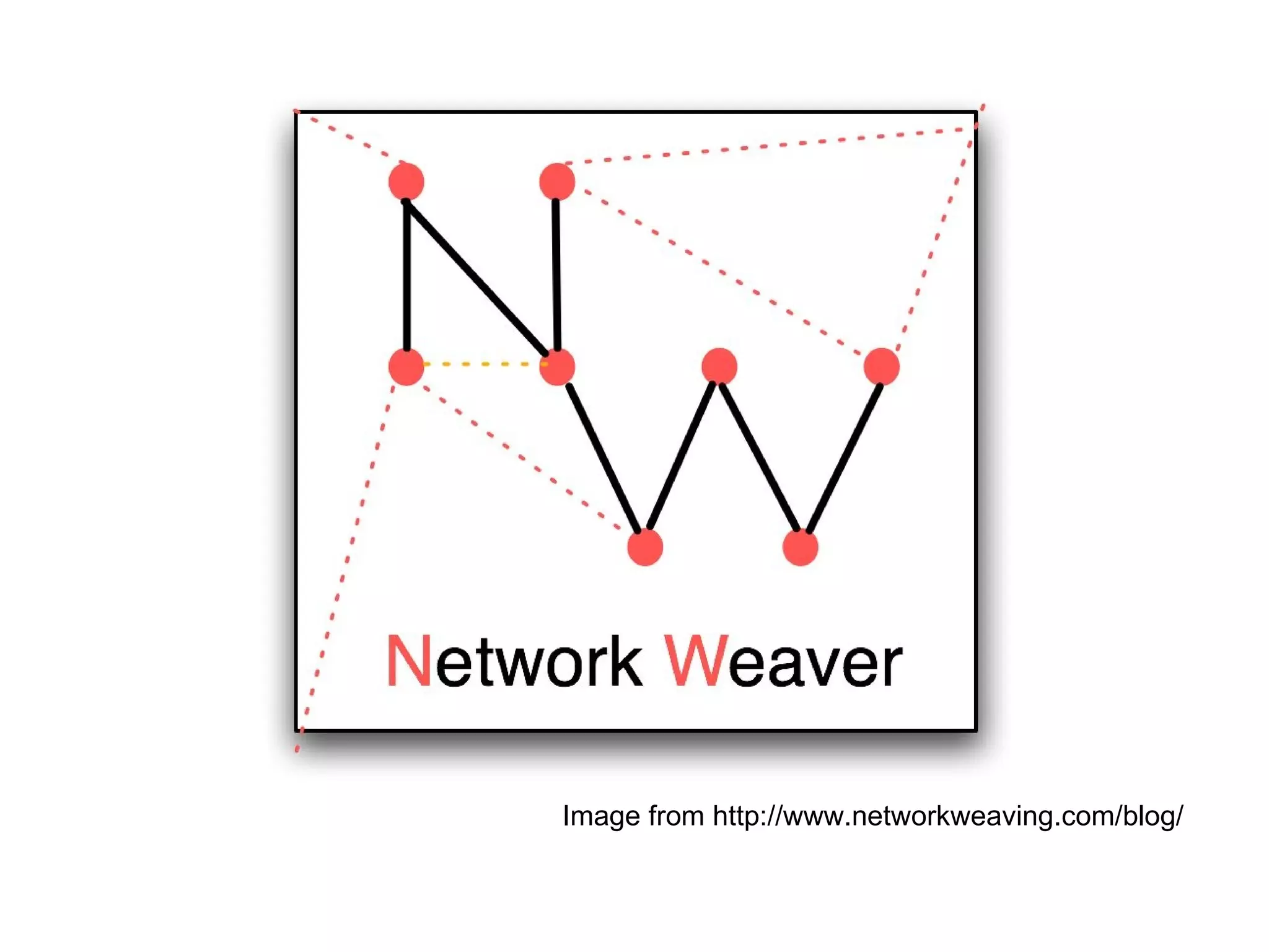 Image from http://www.networkweaving.com/blog/ 