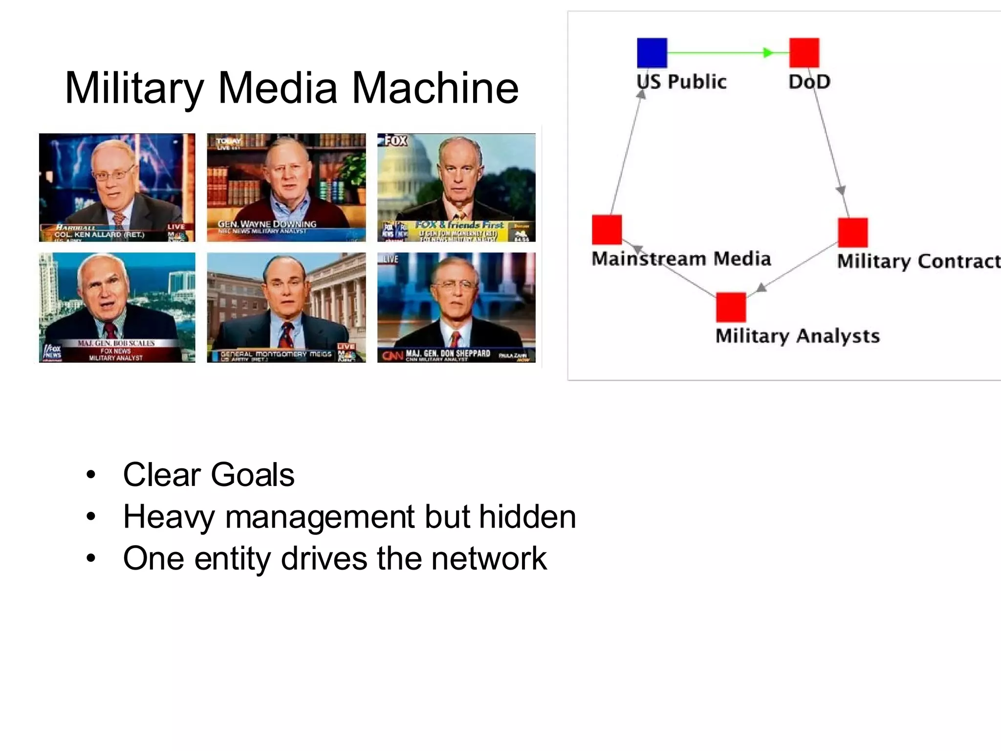 Military Media Machine Clear Goals Heavy management but hidden One entity drives the network 