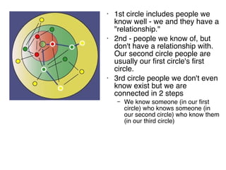 1st circle includes people we know well - we and they have a "relationship."  2nd - people we know of, but don't have a relationship with. Our second circle people are usually our first circle's first circle.  3rd circle people we don't even know exist but we are connected in 2 steps We know someone (in our first circle) who knows someone (in our second circle) who know them (in our third circle) 