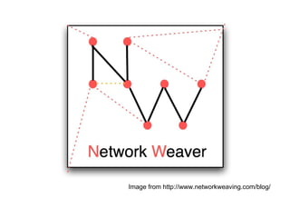 Image from http://www.networkweaving.com/blog/ 