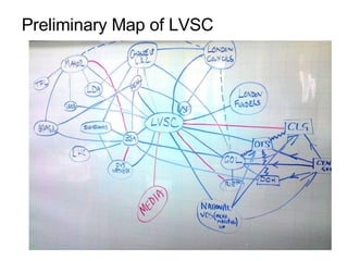 Preliminary Map of LVSC 