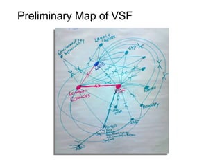 Preliminary Map of VSF 