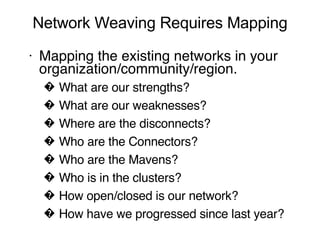 Network Weaving Requires Mapping Mapping the existing networks in your organization/community/region. �   What are our strengths? �   What are our weaknesses? �   Where are the disconnects? �   Who are the Connectors? �   Who are the Mavens? �   Who is in the clusters? �   How open/closed is our network? �   How have we progressed since last year? 