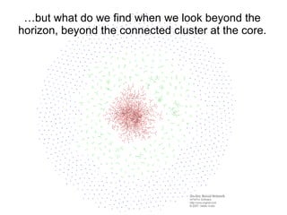 … but what do we find when we look beyond the horizon, beyond the connected cluster at the core. 