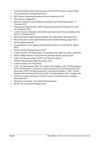 Many Hands: Londoners, work and the voluntary and community sectorPage 46
32
London Enterprise Panel, Planned 2014-20 CFO ESF Provision, January 2016.
33
The Conservative Party Manifesto 2015.
34
HM Treasury, Spending Review and Autumn Statement 2015.
35
HM Treasury, Budget 2015.
36
Minutes of Greater London Authority Investment and Performance Board, 17
February 2016.
37
Learning and Work Institute, DWP employment programme funding set for 80%
cut, December 2015.
38
London Councils, Reaction to the draft Local Government Finance Settlement for
2016/17, December 2015.
39
HM Government, English Apprenticeships: Our 2020 Vision, December 2015.
40
PM unveils plan to boost apprenticeships and transform training, August 2015.
41
NCVO, Stepping Stones.
42
Young Women’s Trust, Making Apprenticeships Work for Young Women, March
2016.
43
NCVO, UK Civil Society Almanac 2015.
44
London Funders, The Way Ahead: Civil Society at the Heart of London, April 2016.
45
NCVO, Welfare Reform: Voices from the Voluntary Sector, January 2016.
46
LVSC, Fair Chance to Work; LVSC, Fair Chance to Work 2.
47
ACEVO, Remaking the State, November 2015.
48
London Funders, The Way Ahead.
49
LVSC, The Big Squeeze 2009: we’re (still) in this together; LVSC The Big Squeeze
2010: The Recession, Londoners and the Voluntary and Community groups who
serve them; LVSC The Big Squeeze 2011:the Squeeze tightens; LVSC ,The Big
Squeeze 2012:surviving not thriving: LVSC, The Big Squeeze 2013: a fragile state.
50
Centre for London, Running on Fumes? London Council Services in Austerity,
November 2015.
51
Resolution Foundation, The road to full employment.
52
NCVO, UK Civil Society Almanac 2016.
 