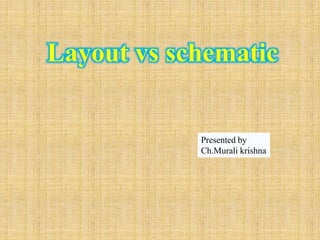 Layout vs schematic
Presented by
Ch.Murali krishna
 