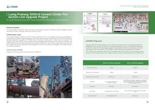 LVSSN Engineering Company Engineering Projects & Industrial Solutions ...