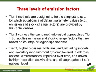 A stepwise approach to reference levels
