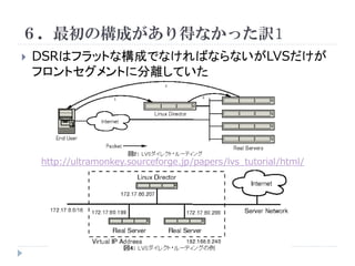 ６．最初の構成があり得なかった訳1


DSRはフラットな構成でなければならないがLVSだけが
フロントセグメントに分離していた

http://ultramonkey.sourceforge.jp/papers/lvs_tutorial/html/

 