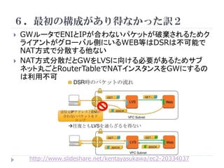 ６．最初の構成があり得なかった訳２




GWルータでENIとIPが合わないパケットが破棄されるためク
ライアントがグローバル側にいるWEB等はDSRは不可能で
NAT方式で分散する他ない
NAT方式分散だとGWをLVSに向ける必要があるためサブ
ネット丸ごとRouterTableでNATインスタンスをGWにするの
は利用不可

http://www.slideshare.net/kentayasukawa/ec2-20334037

 
