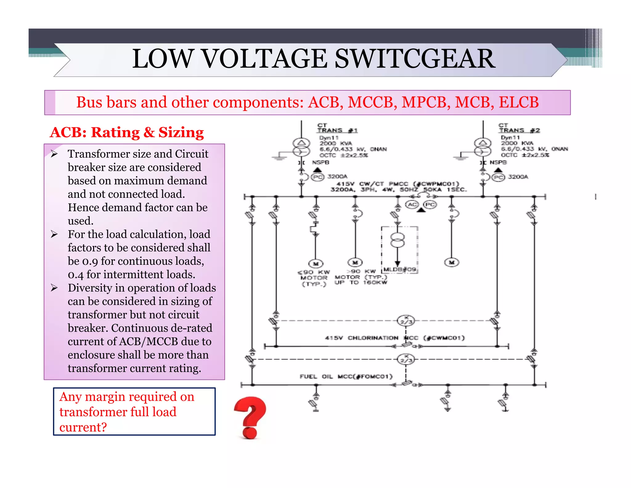 LOW VOLTAGE SWITCGEAR
Bus bars and other components: ACB, MCCB, MPCB, MCB, ELCB
ACB: Rating & Sizing
 Transformer size and Circuit
breaker size are considered
based on maximum demand
and not connected load.
Hence demand factor can be
used.
 For the load calculation, load
factors to be considered shall
be 0.9 for continuous loads,
0.4 for intermittent loads.
 Diversity in operation of loads
can be considered in sizing of
transformer but not circuit
breaker. Continuous de-rated
current of ACB/MCCB due to
enclosure shall be more than
transformer current rating.
Any margin required on
transformer full load
current?
 