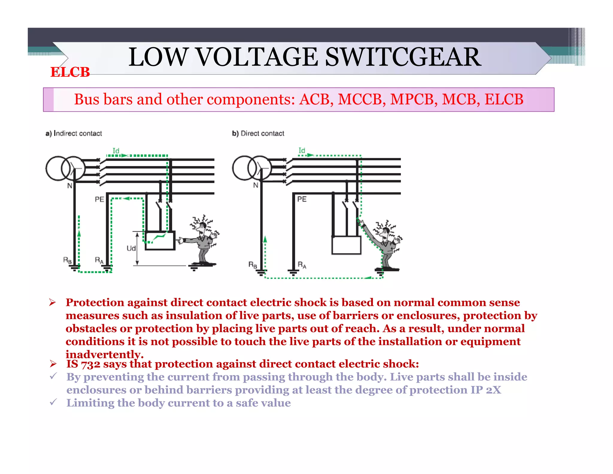 LOW VOLTAGE SWITCGEAR
Bus bars and other components: ACB, MCCB, MPCB, MCB, ELCB
ELCB
 Protection against direct contact electric shock is based on normal common sense
measures such as insulation of live parts, use of barriers or enclosures, protection by
obstacles or protection by placing live parts out of reach. As a result, under normal
conditions it is not possible to touch the live parts of the installation or equipment
inadvertently.
 IS 732 says that protection against direct contact electric shock:
 By preventing the current from passing through the body. Live parts shall be inside
enclosures or behind barriers providing at least the degree of protection IP 2X
 Limiting the body current to a safe value
 