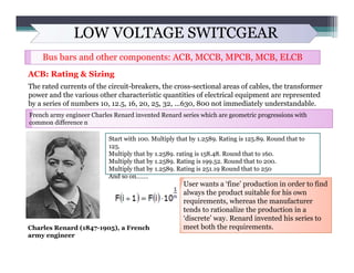 LOW VOLTAGE SWITCGEAR
Bus bars and other components: ACB, MCCB, MPCB, MCB, ELCB
ACB: Rating & Sizing
The rated currents of...