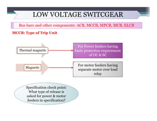 LOW VOLTAGE SWITCGEAR
Bus bars and other components: ACB, MCCB, MPCB, MCB, ELCB
MCCB: Type of Trip Unit
Thermal magnetic
F...