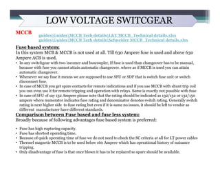 LOW VOLTAGE SWITCGEAR
MCCB
guidesGuidesMCCB Tech detailsL&T MCCB_Technical details.xlsx
guidesGuidesMCCB Tech detailsSchne...