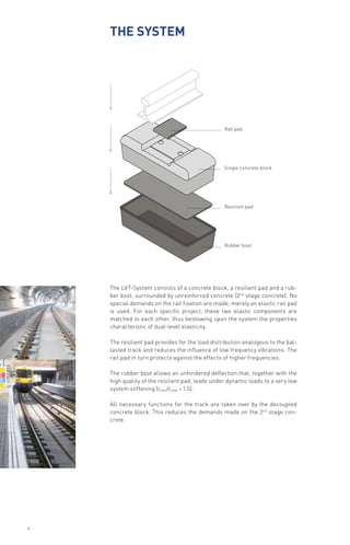 4
The System
Single concrete block
Rail pad
Resilient pad
Rubber boot
The LVT-System consists of a concrete block, a resilient pad and a rub-
ber boot, surrounded by unreinforced concrete (2nd
stage concrete). No
special demands on the rail fixation are made; merely an elastic rail pad
is used. For each specific project, these two elastic components are
matched to each other, thus bestowing upon the system the properties
characteristic of dual-level elasticity.
The resilient pad provides for the load distribution analogous to the bal-
lasted track and reduces the influence of low frequency vibrations. The
rail pad in turn protects against the effects of higher frequencies.
The rubber boot allows an unhindered deflection that, together with the
high quality of the resilient pad, leads under dynamic loads to a very low
system stiffening (cdyn/cstat < 1.5).
All necessary functions for the track are taken over by the decoupled
concrete block. This reduces the demands made on the 2nd
stage con-
crete.
 