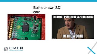 Built our own SDI
card
 