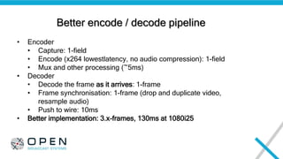 Better encode / decode pipeline
• Encoder
• Capture: 1-field
• Encode (x264 lowestlatency, no audio compression): 1-field
...