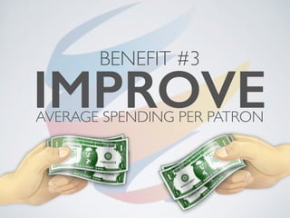 BENEFIT #3
IMPROVEAVERAGE SPENDING PER PATRON
 