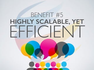 BENEFIT #5
EFFICIENT
HIGHLY SCALABLE, YET
 