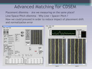 LVTS Advanced matching matching concept for CDSEM | PDF