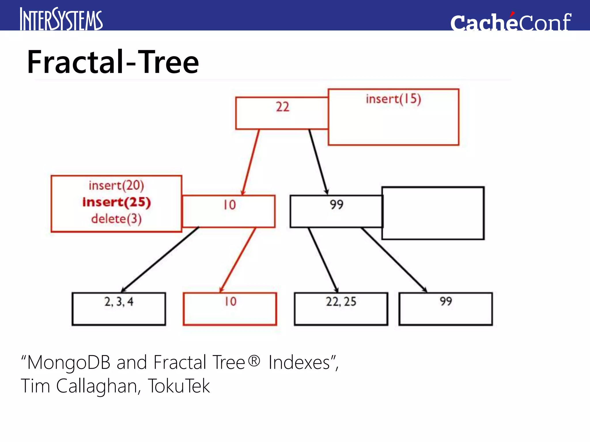Fractal-Tree
“MongoDB and Fractal Tree® Indexes”,
Tim Callaghan, TokuTek
 