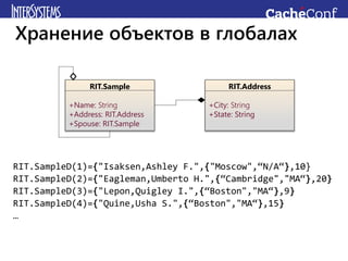Хранение объектов в глобалах
RIT.Sample
+Name: String
+Address: RIT.Address
+Spouse: RIT.Sample
RIT.Address
+City: String
+State: String
RIT.SampleD(1)={"Isaksen,Ashley F.",{"Moscow",“N/A“},10}
RIT.SampleD(2)={"Eagleman,Umberto H.",{“Cambridge","MA“},20}
RIT.SampleD(3)={"Lepon,Quigley I.",{“Boston","MA“},9}
RIT.SampleD(4)={"Quine,Usha S.",{“Boston","MA“},15}
…
 