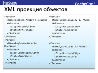 <Person>
<Name>Isaksen,Ashley F.</Name>
<Address>
<City>Moscow</City>
<State>N/A</State>
</Address>
</Person>
<Person>
<Name>Eagleman,Umberto
H.</Name>
<Address>
<City>Cambridge</City>
<State>MA</State>
</Address>
</Person>
<Person>
<Name>Lepon,Quigley I.</Name>
<Address>
<City>Boston</City>
<State>MA</State>
</Address>
</Person>
<Person>
<Name>Quine,Usha S.</Name>
<Address>
<City>Boston</City>
<State>MA</State>
</Address>
</Person>
XML проекция объектов
 