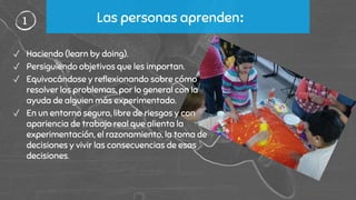 1 Las personas aprenden:
✓ Haciendo (learn by doing).
✓ Persiguiendo objetivos que les importan.
✓ Equivocándose y reflexionando sobre cómo
resolver los problemas, por lo general con la
ayuda de alguien más experimentado.
✓ En un entorno seguro, libre de riesgos y con
apariencia de trabajo real que alienta la
experimentación, el razonamiento, la toma de
decisiones y vivir las consecuencias de esas
decisiones.
 