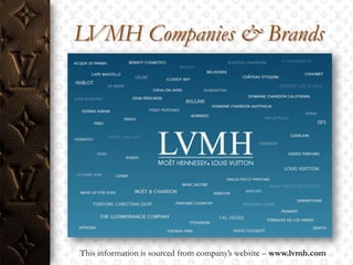 LVMH Companies & Brands




This information is sourced from company‟s website – www.lvmh.com
 