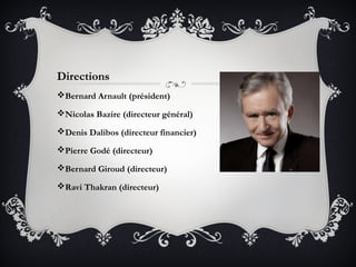 Directions
Bernard Arnault (président)

Nicolas Bazire (directeur général)

Denis Dalibos (directeur financier)

Pierre Godé (directeur)

Bernard Giroud (directeur)

Ravi Thakran (directeur)
 