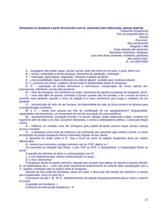 Sensações no terapeuta a partir do encontro com os pacientes (sem elaboração, apenas empiria)
                                                                           “Terapeuta Ocupacional
                                                                         Tem um propósito além do
                                                                                            Normal
                                                                                         Doa amor,
                                                                                  Que sensacional!
                                                                                     Afugenta o Mal
                                                                       Suas relíquias são pacientes
                                                                    Dementes, frustrados, marginais
                                                      que como boas sementes, contentes, plantados
                                                                                  não sofrem mais”
                                                                                 R., em 05/07/2003


      Z. – linguagem não-verbal, toque, carícia, sorriso, estar de frente um ao outro, ir junto, fazer com...
      B. – sorriso, reatividade a minha presença, fisionomia de satisfação, motivação...
      Y. – motivação, aprendizado, disposição, interesse e estado de alerta
      E. – uma possibilidade, fazer a diferença na vida de alguém, sentidos para continuar lutando
      D. C.: processo de morrer, cuidados de bem-estar e familiaridade diante do terapeuta
      D. O. – superação de limites intrínsecos e extrínsecos, incorporação de novos valores bio-
psicossocias, tolerância, escuta pela paciência
      R. – olhar de amargura, dor manifesta no corpo, movimento de repulsa a presença de terapeuta, choro
      C. – uma vida além da queixa, caminhos a buscar quando não há vontade, e se o morrer se torna o
caminho mais atraente, quando o amor da relação é o único sentimento que ocupe o cotidiano de um
paciente.
      O. – reconstrução do valor de ser humano, da historicidade de vida, do lócus social e do alcance para
a ressignificação na família
      M. d. C. – existe uma pessoa por trás da cronificação de um assujeitamento? Singularidade,
capacidades remanescentes, um movimento em prol da renovação de uma existência
      M. – acompanhamento, circulação na polis, ir e buscar, desejar, poder reaprender a fazer, construir um
repertório além do tédio e do ócio, encontrar demandas, ir contra o embotamento afetivo, o sinal para limpar
a boca
      A. – violência, ira, invasão, crise, dor, amargura, grito, pedido de ajuda, socorro, toque, abraço, criança
versus o monstro
      N. – o terapeuta como fonte de violência e de sofrimento por vislumbra algo melhor a frente, os erros
da limitação do próprio terapeuta frente à dimensão singular de seu cliente
      S. aproxima do relato sobre a R., mas o focus do amor na relação terapêutica deve ser melhor
diferenciado
      A., menina que conversou comigo a primeira vez no CGP, depois a J.
      Os pacientes do Hospital São Paulo, o pós TCE ou AVC, o desequilíbrio, a inadequação frente ao
social
      A questão da memória do idoso e o descompasso com O.
      L. e sua implicância para chamar minha atenção no grupo
      D. e seus “abracinhos”
      O terapeuta diante do sujeito estranho, daquele que assusta mas apesar de repulsa é preciso atendê-
lo, as estereotipias do L., como não pude relacioná-las anteriormente ao autismo fazer comparação com o
Y., quando a limitação está no próprio olhar do terapeuta
      Quando há uma violência doméstica, abuso em casa, o idoso que não recebe seu benefício, a criança
que é espancada, como no caso de J.
      O processo da alta I., B., M. E.: desdobramentos da relação terapeuta-paciente para a vida e o retorno
ao social
      A gratidão dos familiares: I.
      A eficácia da intervenção terapêutica : N.



                                                                                                              33
 