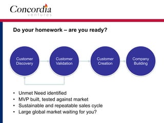 Do your homework – are you ready?
• Unmet Need identified
• MVP built, tested against market
• Sustainable and repeatable sales cycle
• Large global market waiting for you?
Customer
Discovery
Customer
Validation
Customer
Creation
Company
Building
 
