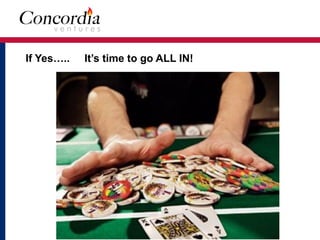 If Yes….. It’s time to go ALL IN!
 