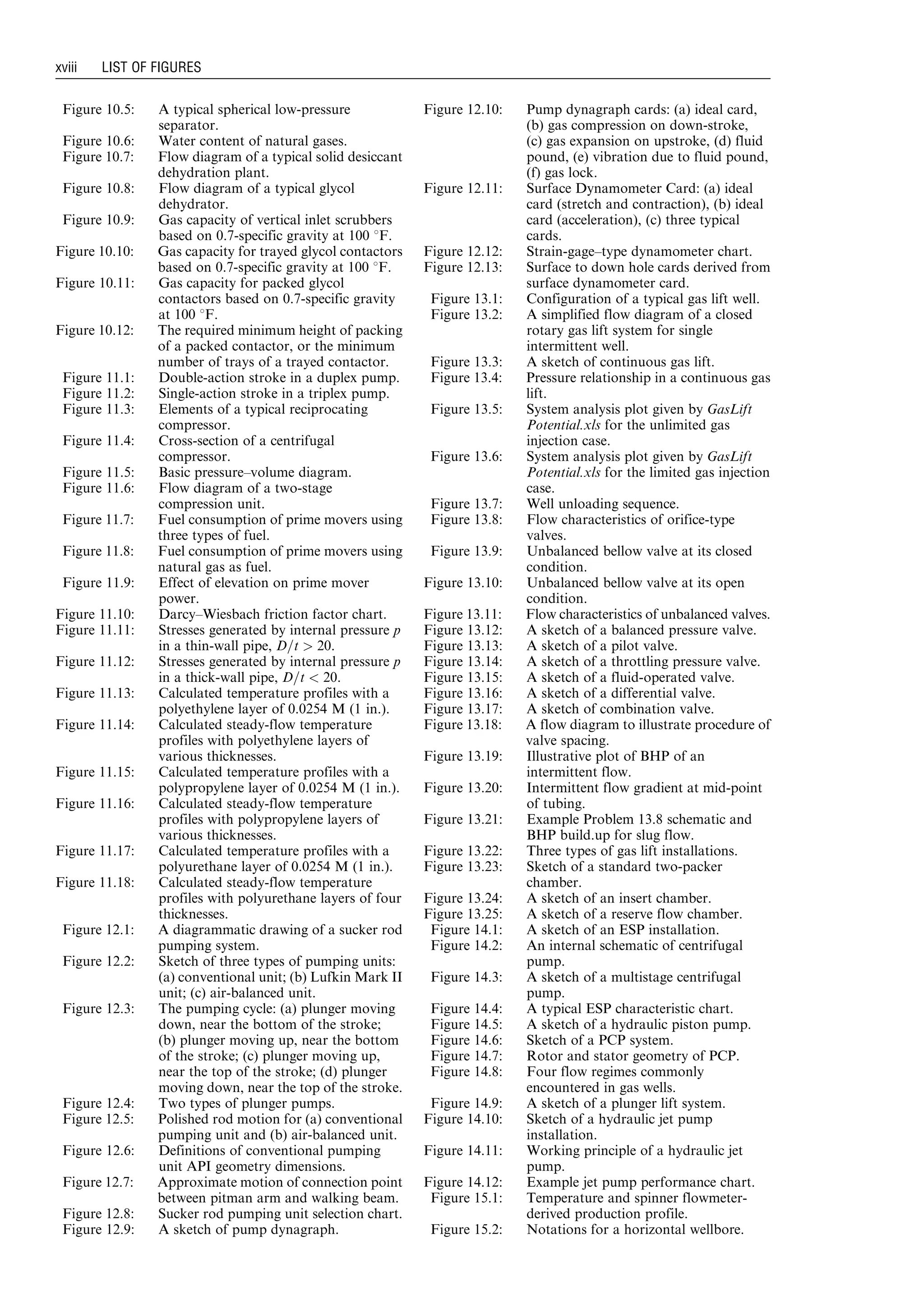 Figure 10.5: A typical spherical low-pressure
separator.
Figure 10.6: Water content of natural gases.
Figure 10.7: Flow diagram of a typical solid desiccant
dehydration plant.
Figure 10.8: Flow diagram of a typical glycol
dehydrator.
Figure 10.9: Gas capacity of vertical inlet scrubbers
based on 0.7-specific gravity at 100 8F.
Figure 10.10: Gas capacity for trayed glycol contactors
based on 0.7-specific gravity at 100 8F.
Figure 10.11: Gas capacity for packed glycol
contactors based on 0.7-specific gravity
at 100 8F.
Figure 10.12: The required minimum height of packing
of a packed contactor, or the minimum
number of trays of a trayed contactor.
Figure 11.1: Double-action stroke in a duplex pump.
Figure 11.2: Single-action stroke in a triplex pump.
Figure 11.3: Elements of a typical reciprocating
compressor.
Figure 11.4: Cross-section of a centrifugal
compressor.
Figure 11.5: Basic pressure–volume diagram.
Figure 11.6: Flow diagram of a two-stage
compression unit.
Figure 11.7: Fuel consumption of prime movers using
three types of fuel.
Figure 11.8: Fuel consumption of prime movers using
natural gas as fuel.
Figure 11.9: Effect of elevation on prime mover
power.
Figure 11.10: Darcy–Wiesbach friction factor chart.
Figure 11.11: Stresses generated by internal pressure p
in a thin-wall pipe, D=t  20.
Figure 11.12: Stresses generated by internal pressure p
in a thick-wall pipe, D=t  20.
Figure 11.13: Calculated temperature profiles with a
polyethylene layer of 0.0254 M (1 in.).
Figure 11.14: Calculated steady-flow temperature
profiles with polyethylene layers of
various thicknesses.
Figure 11.15: Calculated temperature profiles with a
polypropylene layer of 0.0254 M (1 in.).
Figure 11.16: Calculated steady-flow temperature
profiles with polypropylene layers of
various thicknesses.
Figure 11.17: Calculated temperature profiles with a
polyurethane layer of 0.0254 M (1 in.).
Figure 11.18: Calculated steady-flow temperature
profiles with polyurethane layers of four
thicknesses.
Figure 12.1: A diagrammatic drawing of a sucker rod
pumping system.
Figure 12.2: Sketch of three types of pumping units:
(a) conventional unit; (b) Lufkin Mark II
unit; (c) air-balanced unit.
Figure 12.3: The pumping cycle: (a) plunger moving
down, near the bottom of the stroke;
(b) plunger moving up, near the bottom
of the stroke; (c) plunger moving up,
near the top of the stroke; (d) plunger
moving down, near the top of the stroke.
Figure 12.4: Two types of plunger pumps.
Figure 12.5: Polished rod motion for (a) conventional
pumping unit and (b) air-balanced unit.
Figure 12.6: Definitions of conventional pumping
unit API geometry dimensions.
Figure 12.7: Approximate motion of connection point
between pitman arm and walking beam.
Figure 12.8: Sucker rod pumping unit selection chart.
Figure 12.9: A sketch of pump dynagraph.
Figure 12.10: Pump dynagraph cards: (a) ideal card,
(b) gas compression on down-stroke,
(c) gas expansion on upstroke, (d) fluid
pound, (e) vibration due to fluid pound,
(f) gas lock.
Figure 12.11: Surface Dynamometer Card: (a) ideal
card (stretch and contraction), (b) ideal
card (acceleration), (c) three typical
cards.
Figure 12.12: Strain-gage–type dynamometer chart.
Figure 12.13: Surface to down hole cards derived from
surface dynamometer card.
Figure 13.1: Configuration of a typical gas lift well.
Figure 13.2: A simplified flow diagram of a closed
rotary gas lift system for single
intermittent well.
Figure 13.3: A sketch of continuous gas lift.
Figure 13.4: Pressure relationship in a continuous gas
lift.
Figure 13.5: System analysis plot given by GasLift
Potential.xls for the unlimited gas
injection case.
Figure 13.6: System analysis plot given by GasLift
Potential.xls for the limited gas injection
case.
Figure 13.7: Well unloading sequence.
Figure 13.8: Flow characteristics of orifice-type
valves.
Figure 13.9: Unbalanced bellow valve at its closed
condition.
Figure 13.10: Unbalanced bellow valve at its open
condition.
Figure 13.11: Flow characteristics of unbalanced valves.
Figure 13.12: A sketch of a balanced pressure valve.
Figure 13.13: A sketch of a pilot valve.
Figure 13.14: A sketch of a throttling pressure valve.
Figure 13.15: A sketch of a fluid-operated valve.
Figure 13.16: A sketch of a differential valve.
Figure 13.17: A sketch of combination valve.
Figure 13.18: A flow diagram to illustrate procedure of
valve spacing.
Figure 13.19: Illustrative plot of BHP of an
intermittent flow.
Figure 13.20: Intermittent flow gradient at mid-point
of tubing.
Figure 13.21: Example Problem 13.8 schematic and
BHP build.up for slug flow.
Figure 13.22: Three types of gas lift installations.
Figure 13.23: Sketch of a standard two-packer
chamber.
Figure 13.24: A sketch of an insert chamber.
Figure 13.25: A sketch of a reserve flow chamber.
Figure 14.1: A sketch of an ESP installation.
Figure 14.2: An internal schematic of centrifugal
pump.
Figure 14.3: A sketch of a multistage centrifugal
pump.
Figure 14.4: A typical ESP characteristic chart.
Figure 14.5: A sketch of a hydraulic piston pump.
Figure 14.6: Sketch of a PCP system.
Figure 14.7: Rotor and stator geometry of PCP.
Figure 14.8: Four flow regimes commonly
encountered in gas wells.
Figure 14.9: A sketch of a plunger lift system.
Figure 14.10: Sketch of a hydraulic jet pump
installation.
Figure 14.11: Working principle of a hydraulic jet
pump.
Figure 14.12: Example jet pump performance chart.
Figure 15.1: Temperature and spinner flowmeter-
derived production profile.
Figure 15.2: Notations for a horizontal wellbore.
xviii LIST OF FIGURES
Guo, Boyun / Petroleum Production Engineering, A Computer-Assisted Approach Guo-prelims Final Proof page xviii 29.12.2006 10:39am
 