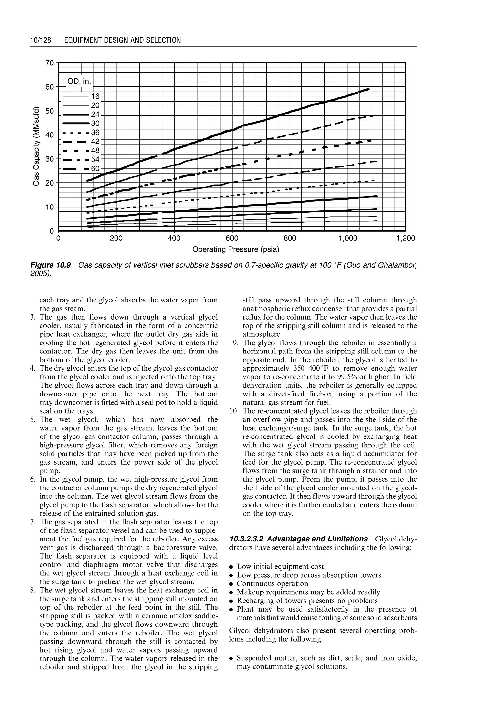 each tray and the glycol absorbs the water vapor from
the gas steam.
3. The gas then flows down through a vertical glycol
cooler, usually fabricated in the form of a concentric
pipe heat exchanger, where the outlet dry gas aids in
cooling the hot regenerated glycol before it enters the
contactor. The dry gas then leaves the unit from the
bottom of the glycol cooler.
4. The dry glycol enters the top of the glycol-gas contactor
from the glycol cooler and is injected onto the top tray.
The glycol flows across each tray and down through a
downcomer pipe onto the next tray. The bottom
tray downcomer is fitted with a seal pot to hold a liquid
seal on the trays.
5. The wet glycol, which has now absorbed the
water vapor from the gas stream, leaves the bottom
of the glycol-gas contactor column, passes through a
high-pressure glycol filter, which removes any foreign
solid particles that may have been picked up from the
gas stream, and enters the power side of the glycol
pump.
6. In the glycol pump, the wet high-pressure glycol from
the contactor column pumps the dry regenerated glycol
into the column. The wet glycol stream flows from the
glycol pump to the flash separator, which allows for the
release of the entrained solution gas.
7. The gas separated in the flash separator leaves the top
of the flash separator vessel and can be used to supple-
ment the fuel gas required for the reboiler. Any excess
vent gas is discharged through a backpressure valve.
The flash separator is equipped with a liquid level
control and diaphragm motor valve that discharges
the wet glycol stream through a heat exchange coil in
the surge tank to preheat the wet glycol stream.
8. The wet glycol stream leaves the heat exchange coil in
the surge tank and enters the stripping still mounted on
top of the reboiler at the feed point in the still. The
stripping still is packed with a ceramic intalox saddle-
type packing, and the glycol flows downward through
the column and enters the reboiler. The wet glycol
passing downward through the still is contacted by
hot rising glycol and water vapors passing upward
through the column. The water vapors released in the
reboiler and stripped from the glycol in the stripping
still pass upward through the still column through
anatmospheric reflux condenser that provides a partial
reflux for the column. The water vapor then leaves the
top of the stripping still column and is released to the
atmosphere.
9. The glycol flows through the reboiler in essentially a
horizontal path from the stripping still column to the
opposite end. In the reboiler, the glycol is heated to
approximately 350–4008F to remove enough water
vapor to re-concentrate it to 99.5% or higher. In field
dehydration units, the reboiler is generally equipped
with a direct-fired firebox, using a portion of the
natural gas stream for fuel.
10. The re-concentrated glycol leaves the reboiler through
an overflow pipe and passes into the shell side of the
heat exchanger/surge tank. In the surge tank, the hot
re-concentrated glycol is cooled by exchanging heat
with the wet glycol stream passing through the coil.
The surge tank also acts as a liquid accumulator for
feed for the glycol pump. The re-concentrated glycol
flows from the surge tank through a strainer and into
the glycol pump. From the pump, it passes into the
shell side of the glycol cooler mounted on the glycol-
gas contactor. It then flows upward through the glycol
cooler where it is further cooled and enters the column
on the top tray.
10.3.2.3.2 Advantages and Limitations Glycol dehy-
drators have several advantages including the following:
. Low initial equipment cost
. Low pressure drop across absorption towers
. Continuous operation
. Makeup requirements may be added readily
. Recharging of towers presents no problems
. Plant may be used satisfactorily in the presence of
materials that would cause fouling of some solid adsorbents
Glycol dehydrators also present several operating prob-
lems including the following:
. Suspended matter, such as dirt, scale, and iron oxide,
may contaminate glycol solutions.
0
10
20
30
40
50
60
70
Operating Pressure (psia)
GasCapacity(MMscfd)
16
20
24
30
36
42
48
54
60
OD, in.
0 200 400 600 800 1,000 1,200
Figure 10.9 Gas capacity of vertical inlet scrubbers based on 0.7-specific gravity at 100 8F (Guo and Ghalambor,
2005).
Guo, Boyun / Computer Assited Petroleum Production Engg 0750682701_chap10 Final Proof page 128 4.1.2007 8:26pm Compositor Name: SJoearun
10/128 EQUIPMENT DESIGN AND SELECTION
 