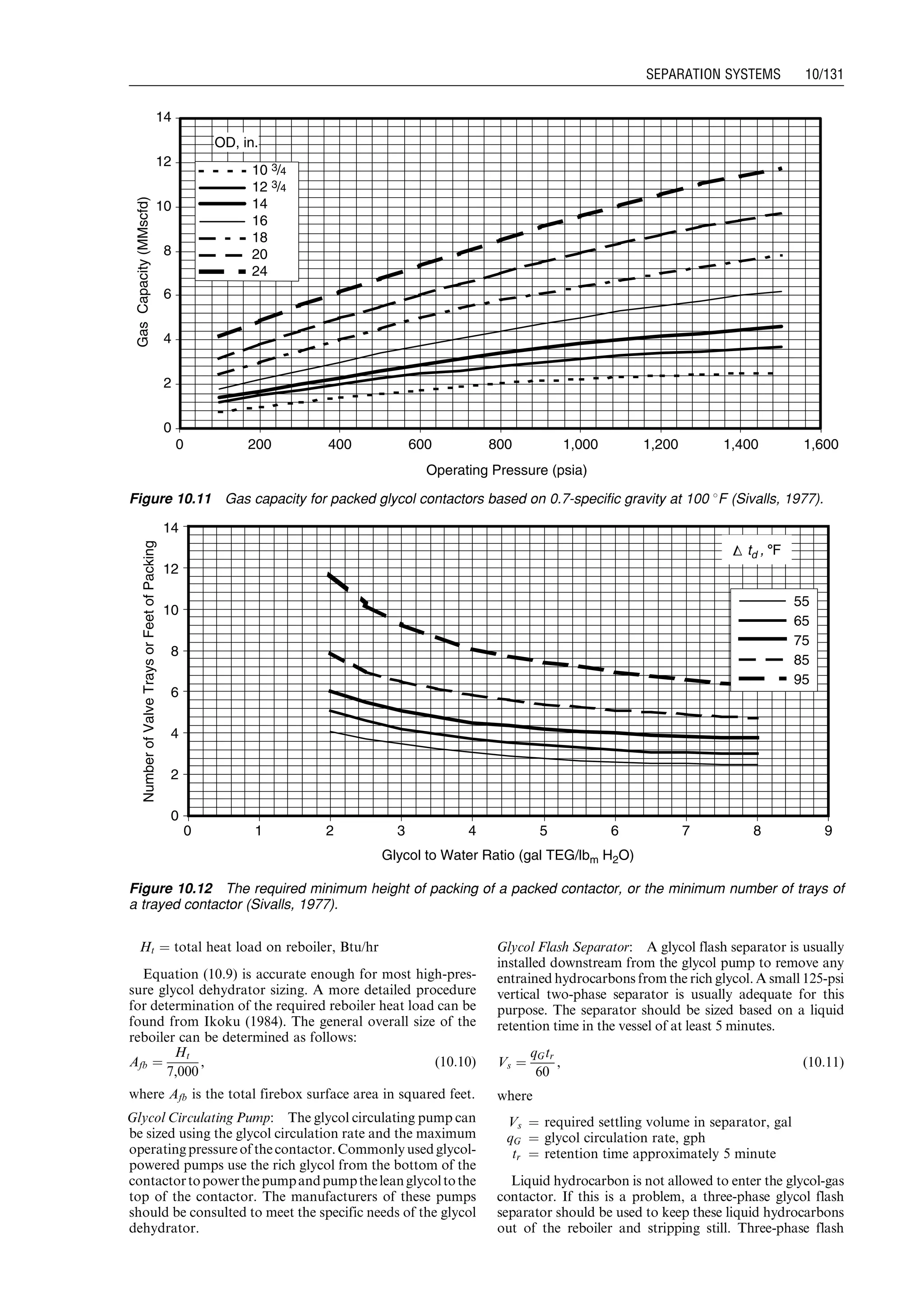Ht ¼ total heat load on reboiler, Btu/hr
Equation (10.9) is accurate enough for most high-pres-
sure glycol dehydrator sizing. A more detailed procedure
for determination of the required reboiler heat load can be
found from Ikoku (1984). The general overall size of the
reboiler can be determined as follows:
Afb ¼
Ht
7,000
, (10:10)
where Afb is the total firebox surface area in squared feet.
Glycol Circulating Pump: The glycol circulating pump can
be sized using the glycol circulation rate and the maximum
operatingpressureof the contactor.Commonlyusedglycol-
powered pumps use the rich glycol from the bottom of the
contactortopowerthepumpandpumptheleanglycoltothe
top of the contactor. The manufacturers of these pumps
should be consulted to meet the specific needs of the glycol
dehydrator.
Glycol Flash Separator: A glycol flash separator is usually
installed downstream from the glycol pump to remove any
entrained hydrocarbons from the rich glycol. A small 125-psi
vertical two-phase separator is usually adequate for this
purpose. The separator should be sized based on a liquid
retention time in the vessel of at least 5 minutes.
Vs ¼
qGtr
60
, (10:11)
where
Vs ¼ required settling volume in separator, gal
qG ¼ glycol circulation rate, gph
tr ¼ retention time approximately 5 minute
Liquid hydrocarbon is not allowed to enter the glycol-gas
contactor. If this is a problem, a three-phase glycol flash
separator should be used to keep these liquid hydrocarbons
out of the reboiler and stripping still. Three-phase flash
0
2
4
6
8
10
12
14
Operating Pressure (psia)
GasCapacity(MMscfd)
10 3/4
12 3/4
14
16
18
20
24
OD, in.
0 200 400 600 800 1,000 1,200 1,400 1,600
Figure 10.11 Gas capacity for packed glycol contactors based on 0.7-specific gravity at 100 8F (Sivalls, 1977).
0
2
4
6
8
10
12
14
0 1 2 3 4 5 6 7 8 9
Glycol to Water Ratio (gal TEG/lbm H2O)
NumberofValveTraysorFeetofPacking
55
65
75
85
95
td , 8F
∇
Figure 10.12 The required minimum height of packing of a packed contactor, or the minimum number of trays of
a trayed contactor (Sivalls, 1977).
Guo, Boyun / Computer Assited Petroleum Production Engg 0750682701_chap10 Final Proof page 131 4.1.2007 8:26pm Compositor Name: SJoearun
SEPARATION SYSTEMS 10/131
 