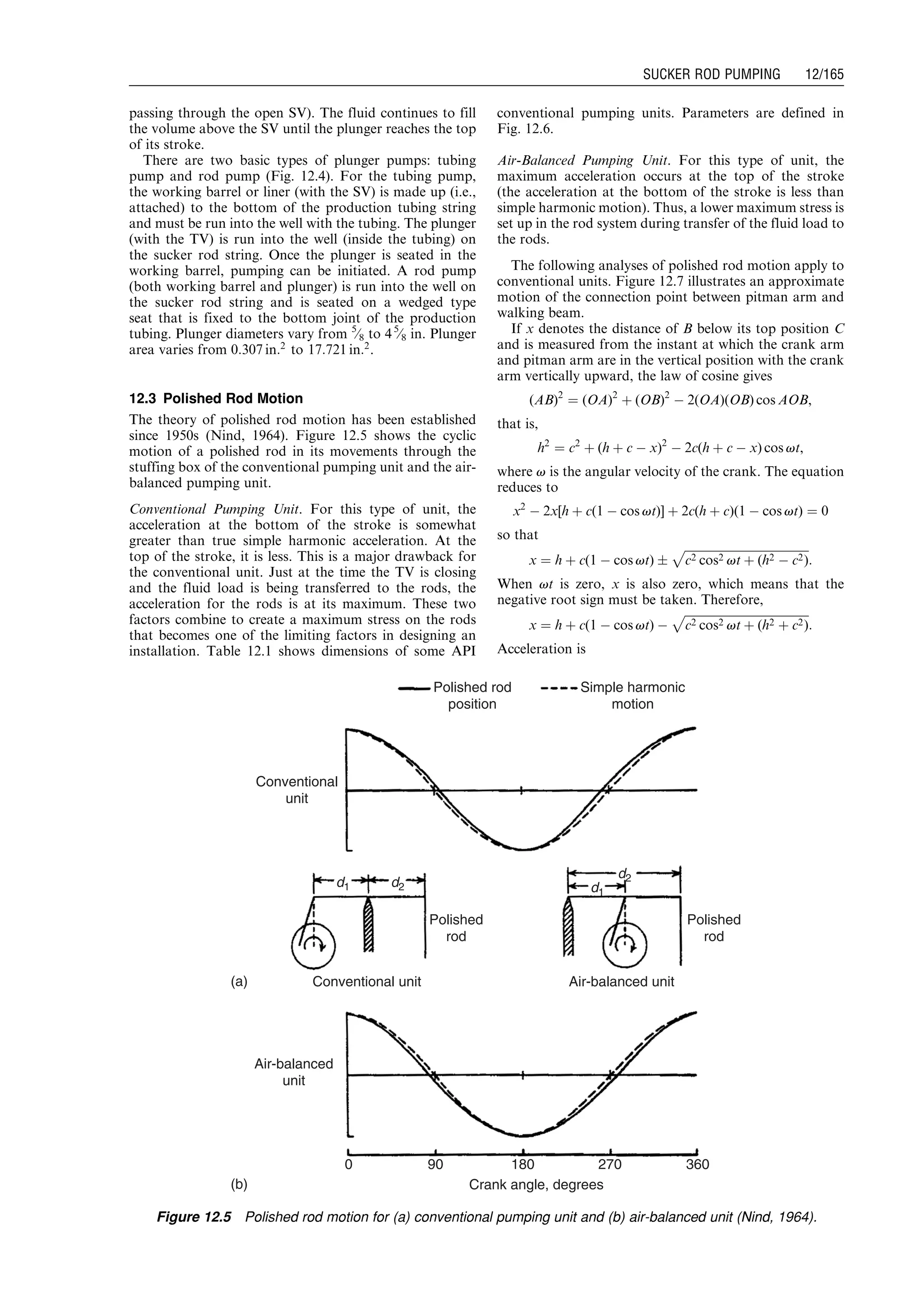 passing through the open SV). The fluid continues to fill
the volume above the SV until the plunger reaches the top
of its stroke.
There are two basic types of plunger pumps: tubing
pump and rod pump (Fig. 12.4). For the tubing pump,
the working barrel or liner (with the SV) is made up (i.e.,
attached) to the bottom of the production tubing string
and must be run into the well with the tubing. The plunger
(with the TV) is run into the well (inside the tubing) on
the sucker rod string. Once the plunger is seated in the
working barrel, pumping can be initiated. A rod pump
(both working barrel and plunger) is run into the well on
the sucker rod string and is seated on a wedged type
seat that is fixed to the bottom joint of the production
tubing. Plunger diameters vary from 5
⁄8 to 45
⁄8 in. Plunger
area varies from 0:307 in:2
to 17:721 in:2
.
12.3 Polished Rod Motion
The theory of polished rod motion has been established
since 1950s (Nind, 1964). Figure 12.5 shows the cyclic
motion of a polished rod in its movements through the
stuffing box of the conventional pumping unit and the air-
balanced pumping unit.
Conventional Pumping Unit. For this type of unit, the
acceleration at the bottom of the stroke is somewhat
greater than true simple harmonic acceleration. At the
top of the stroke, it is less. This is a major drawback for
the conventional unit. Just at the time the TV is closing
and the fluid load is being transferred to the rods, the
acceleration for the rods is at its maximum. These two
factors combine to create a maximum stress on the rods
that becomes one of the limiting factors in designing an
installation. Table 12.1 shows dimensions of some API
conventional pumping units. Parameters are defined in
Fig. 12.6.
Air-Balanced Pumping Unit. For this type of unit, the
maximum acceleration occurs at the top of the stroke
(the acceleration at the bottom of the stroke is less than
simple harmonic motion). Thus, a lower maximum stress is
set up in the rod system during transfer of the fluid load to
the rods.
The following analyses of polished rod motion apply to
conventional units. Figure 12.7 illustrates an approximate
motion of the connection point between pitman arm and
walking beam.
If x denotes the distance of B below its top position C
and is measured from the instant at which the crank arm
and pitman arm are in the vertical position with the crank
arm vertically upward, the law of cosine gives
(AB)2
¼ (OA)2
þ (OB)2
À 2(OA)(OB) cos AOB,
that is,
h2
¼ c2
þ (h þ c À x)2
À 2c(h þ c À x) cos vt,
where v is the angular velocity of the crank. The equation
reduces to
x2
À 2x[h þ c(1 À cos vt)] þ 2c(h þ c)(1 À cos vt) ¼ 0
so that
x ¼ h þ c(1 À cos vt) Æ
ﬃﬃﬃﬃﬃﬃﬃﬃﬃﬃﬃﬃﬃﬃﬃﬃﬃﬃﬃﬃﬃﬃﬃﬃﬃﬃﬃﬃﬃﬃﬃﬃﬃﬃﬃﬃﬃﬃﬃﬃﬃﬃﬃ
c2 cos2 vt þ (h2 À c2)
p
:
When vt is zero, x is also zero, which means that the
negative root sign must be taken. Therefore,
x ¼ h þ c(1 À cos vt) À
ﬃﬃﬃﬃﬃﬃﬃﬃﬃﬃﬃﬃﬃﬃﬃﬃﬃﬃﬃﬃﬃﬃﬃﬃﬃﬃﬃﬃﬃﬃﬃﬃﬃﬃﬃﬃﬃﬃﬃﬃﬃﬃﬃ
c2 cos2 vt þ (h2 þ c2)
p
:
Acceleration is
Polished rod
position
Polished
rod
Polished
rod
d1 d2
d2
d1
Conventional unit
Conventional
unit
Air-balanced unit
Crank angle, degrees
0
(b)
(a)
90 180 270 360
Air-balanced
unit
Simple harmonic
motion
Figure 12.5 Polished rod motion for (a) conventional pumping unit and (b) air-balanced unit (Nind, 1964).
Guo, Boyun / Computer Assited Petroleum Production Engg 0750682701_chap12 Final Proof page 165 4.1.2007 2:43pm Compositor Name: SJoearun
SUCKER ROD PUMPING 12/165
 