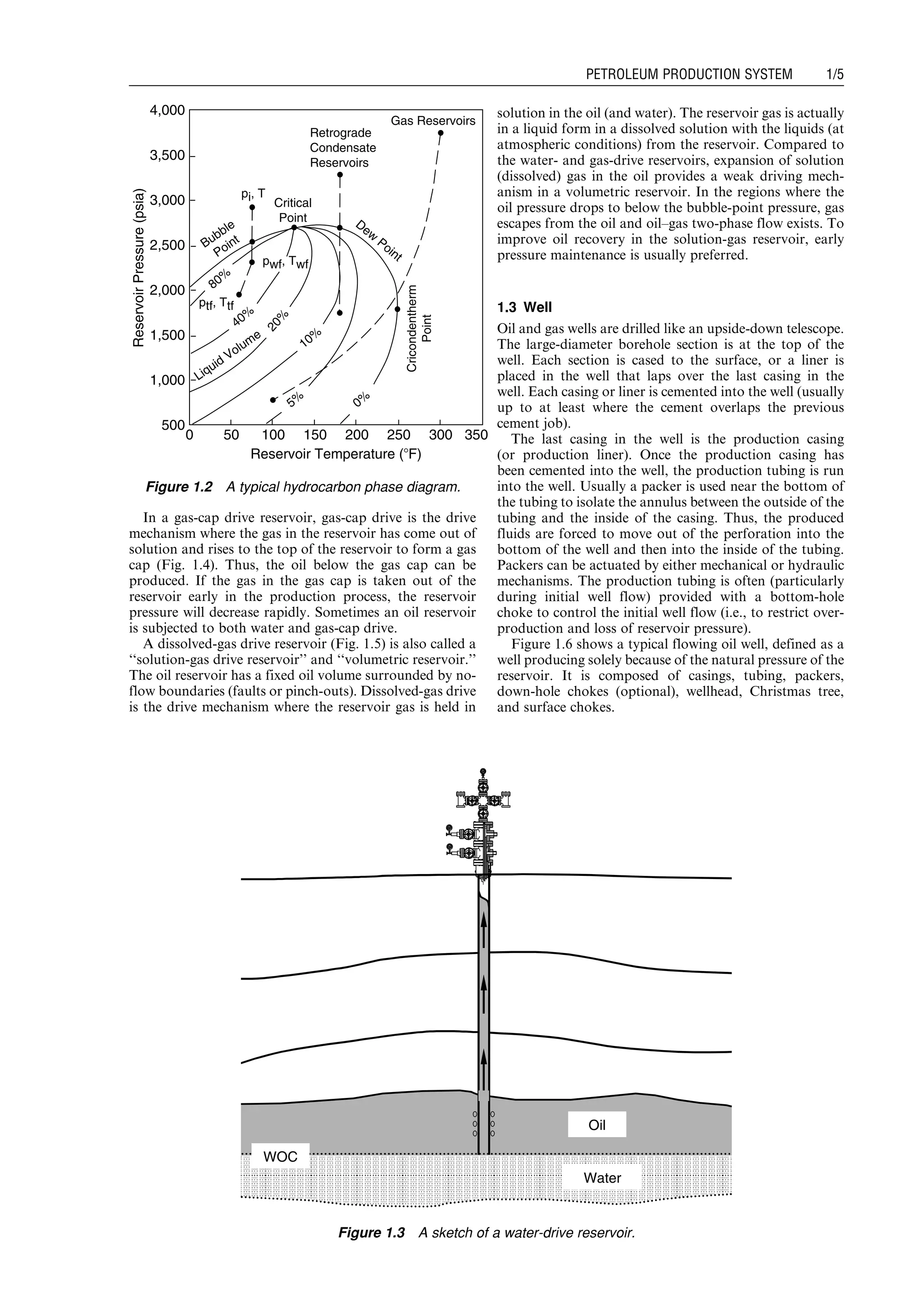 In a gas-cap drive reservoir, gas-cap drive is the drive
mechanism where the gas in the reservoir has come out of
solution and rises to the top of the reservoir to form a gas
cap (Fig. 1.4). Thus, the oil below the gas cap can be
produced. If the gas in the gas cap is taken out of the
reservoir early in the production process, the reservoir
pressure will decrease rapidly. Sometimes an oil reservoir
is subjected to both water and gas-cap drive.
A dissolved-gas drive reservoir (Fig. 1.5) is also called a
‘‘solution-gas drive reservoir’’ and ‘‘volumetric reservoir.’’
The oil reservoir has a fixed oil volume surrounded by no-
flow boundaries (faults or pinch-outs). Dissolved-gas drive
is the drive mechanism where the reservoir gas is held in
solution in the oil (and water). The reservoir gas is actually
in a liquid form in a dissolved solution with the liquids (at
atmospheric conditions) from the reservoir. Compared to
the water- and gas-drive reservoirs, expansion of solution
(dissolved) gas in the oil provides a weak driving mech-
anism in a volumetric reservoir. In the regions where the
oil pressure drops to below the bubble-point pressure, gas
escapes from the oil and oil–gas two-phase flow exists. To
improve oil recovery in the solution-gas reservoir, early
pressure maintenance is usually preferred.
1.3 Well
Oil and gas wells are drilled like an upside-down telescope.
The large-diameter borehole section is at the top of the
well. Each section is cased to the surface, or a liner is
placed in the well that laps over the last casing in the
well. Each casing or liner is cemented into the well (usually
up to at least where the cement overlaps the previous
cement job).
The last casing in the well is the production casing
(or production liner). Once the production casing has
been cemented into the well, the production tubing is run
into the well. Usually a packer is used near the bottom of
the tubing to isolate the annulus between the outside of the
tubing and the inside of the casing. Thus, the produced
fluids are forced to move out of the perforation into the
bottom of the well and then into the inside of the tubing.
Packers can be actuated by either mechanical or hydraulic
mechanisms. The production tubing is often (particularly
during initial well flow) provided with a bottom-hole
choke to control the initial well flow (i.e., to restrict over-
production and loss of reservoir pressure).
Figure 1.6 shows a typical flowing oil well, defined as a
well producing solely because of the natural pressure of the
reservoir. It is composed of casings, tubing, packers,
down-hole chokes (optional), wellhead, Christmas tree,
and surface chokes.
0 50 150 200 250 300 350100
1,000
500
1,500
2,000
2,500
3,000
3,500
4,000
Reservoir Temperature (ЊF)
ReservoirPressure(psia)
Liquid Volume
40%
20%
10%
80%
5% 0%
Bubble
Point
Gas Reservoirs
Retrograde
Condensate
Reservoirs
Critical
Point
pi, T
ptf, Ttf
pwf, Twf
Dew
Point
Cricondentherm
Point
Figure 1.2 A typical hydrocarbon phase diagram.
Water
WOC
Oil
Figure 1.3 A sketch of a water-drive reservoir.
Guo, Boyun / Computer Assited Petroleum Production Engg 0750682701_chap01 Final Proof page 5 4.1.2007 6:12pm Compositor Name: SJoearun
PETROLEUM PRODUCTION SYSTEM 1/5
 