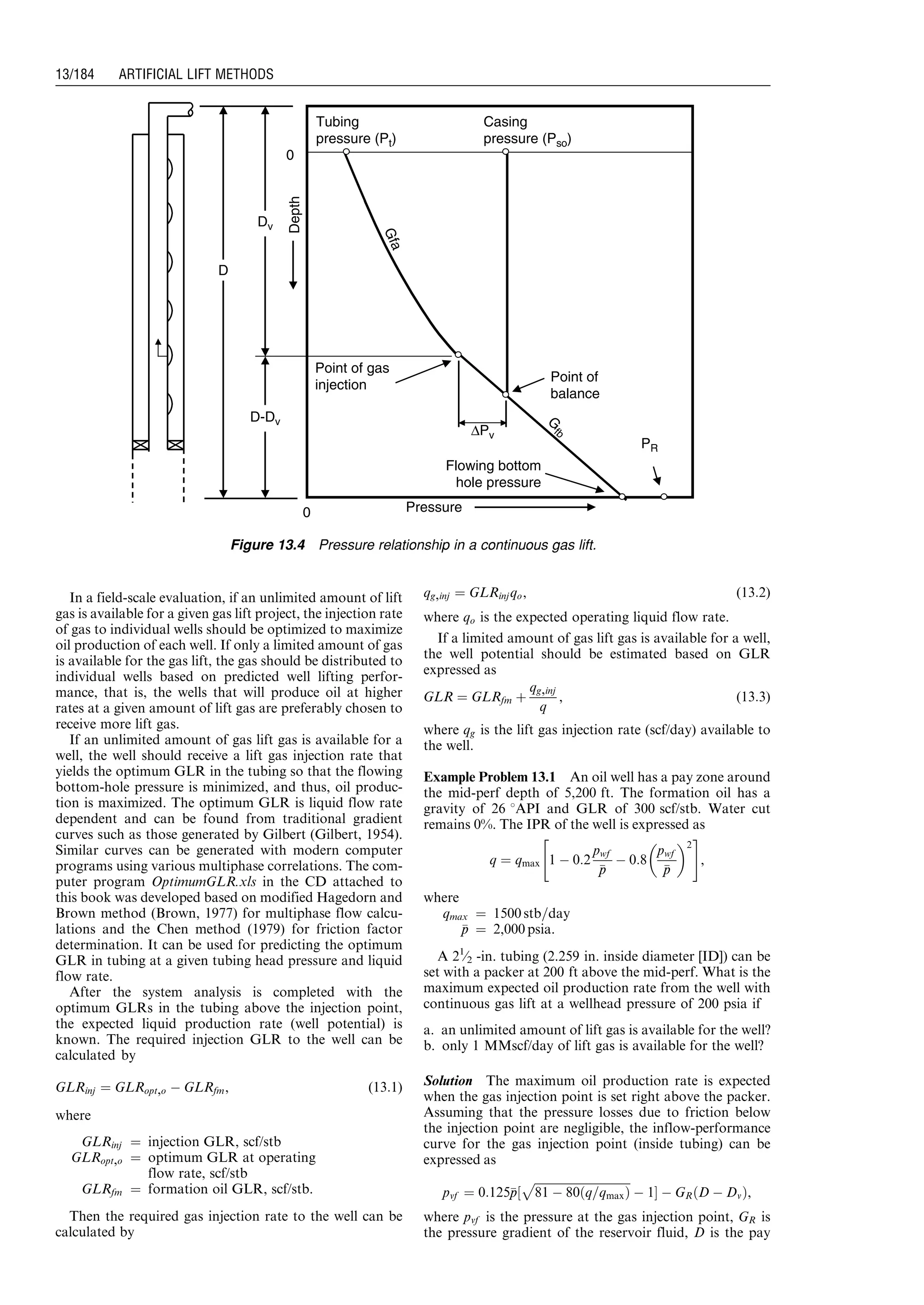 In a field-scale evaluation, if an unlimited amount of lift
gas is available for a given gas lift project, the injection rate
of gas to individual wells should be optimized to maximize
oil production of each well. If only a limited amount of gas
is available for the gas lift, the gas should be distributed to
individual wells based on predicted well lifting perfor-
mance, that is, the wells that will produce oil at higher
rates at a given amount of lift gas are preferably chosen to
receive more lift gas.
If an unlimited amount of gas lift gas is available for a
well, the well should receive a lift gas injection rate that
yields the optimum GLR in the tubing so that the flowing
bottom-hole pressure is minimized, and thus, oil produc-
tion is maximized. The optimum GLR is liquid flow rate
dependent and can be found from traditional gradient
curves such as those generated by Gilbert (Gilbert, 1954).
Similar curves can be generated with modern computer
programs using various multiphase correlations. The com-
puter program OptimumGLR.xls in the CD attached to
this book was developed based on modified Hagedorn and
Brown method (Brown, 1977) for multiphase flow calcu-
lations and the Chen method (1979) for friction factor
determination. It can be used for predicting the optimum
GLR in tubing at a given tubing head pressure and liquid
flow rate.
After the system analysis is completed with the
optimum GLRs in the tubing above the injection point,
the expected liquid production rate (well potential) is
known. The required injection GLR to the well can be
calculated by
GLRinj ¼ GLRopt,o À GLRfm, (13:1)
where
GLRinj ¼ injection GLR, scf/stb
GLRopt,o ¼ optimum GLR at operating
flow rate, scf/stb
GLRfm ¼ formation oil GLR, scf/stb.
Then the required gas injection rate to the well can be
calculated by
qg,inj ¼ GLRinjqo, (13:2)
where qo is the expected operating liquid flow rate.
If a limited amount of gas lift gas is available for a well,
the well potential should be estimated based on GLR
expressed as
GLR ¼ GLRfm þ
qg,inj
q
, (13:3)
where qg is the lift gas injection rate (scf/day) available to
the well.
Example Problem 13.1 An oil well has a pay zone around
the mid-perf depth of 5,200 ft. The formation oil has a
gravity of 26 8API and GLR of 300 scf/stb. Water cut
remains 0%. The IPR of the well is expressed as
q ¼ qmax 1 À 0:2
pwf
pp
À 0:8
pwf
pp
 2
 #
,
where
qmax ¼ 1500 stb=day
pp ¼ 2,000 psia.
A 21
⁄2 -in. tubing (2.259 in. inside diameter [ID]) can be
set with a packer at 200 ft above the mid-perf. What is the
maximum expected oil production rate from the well with
continuous gas lift at a wellhead pressure of 200 psia if
a. an unlimited amount of lift gas is available for the well?
b. only 1 MMscf/day of lift gas is available for the well?
Solution The maximum oil production rate is expected
when the gas injection point is set right above the packer.
Assuming that the pressure losses due to friction below
the injection point are negligible, the inflow-performance
curve for the gas injection point (inside tubing) can be
expressed as
pvf ¼ 0:125pp½
ﬃﬃﬃﬃﬃﬃﬃﬃﬃﬃﬃﬃﬃﬃﬃﬃﬃﬃﬃﬃﬃﬃﬃﬃﬃﬃﬃﬃﬃﬃﬃﬃﬃ
81 À 80 q=qmaxð Þ
p
À 1Š À GR D À Dvð Þ,
where pvf is the pressure at the gas injection point, GR is
the pressure gradient of the reservoir fluid, D is the pay
∆Pv
G
fb
PR
Flowing bottom
hole pressure
Pressure
Dv
0
0
Gfa
D-Dv
D
Depth
Tubing
pressure (Pt)
Casing
pressure (Pso)
Point of gas
injection
Point of
balance
Figure 13.4 Pressure relationship in a continuous gas lift.
Guo, Boyun / Computer Assited Petroleum Production Engg 0750682701_chap13 Final Proof page 184 3.1.2007 9:07pm Compositor Name: SJoearun
13/184 ARTIFICIAL LIFT METHODS
 