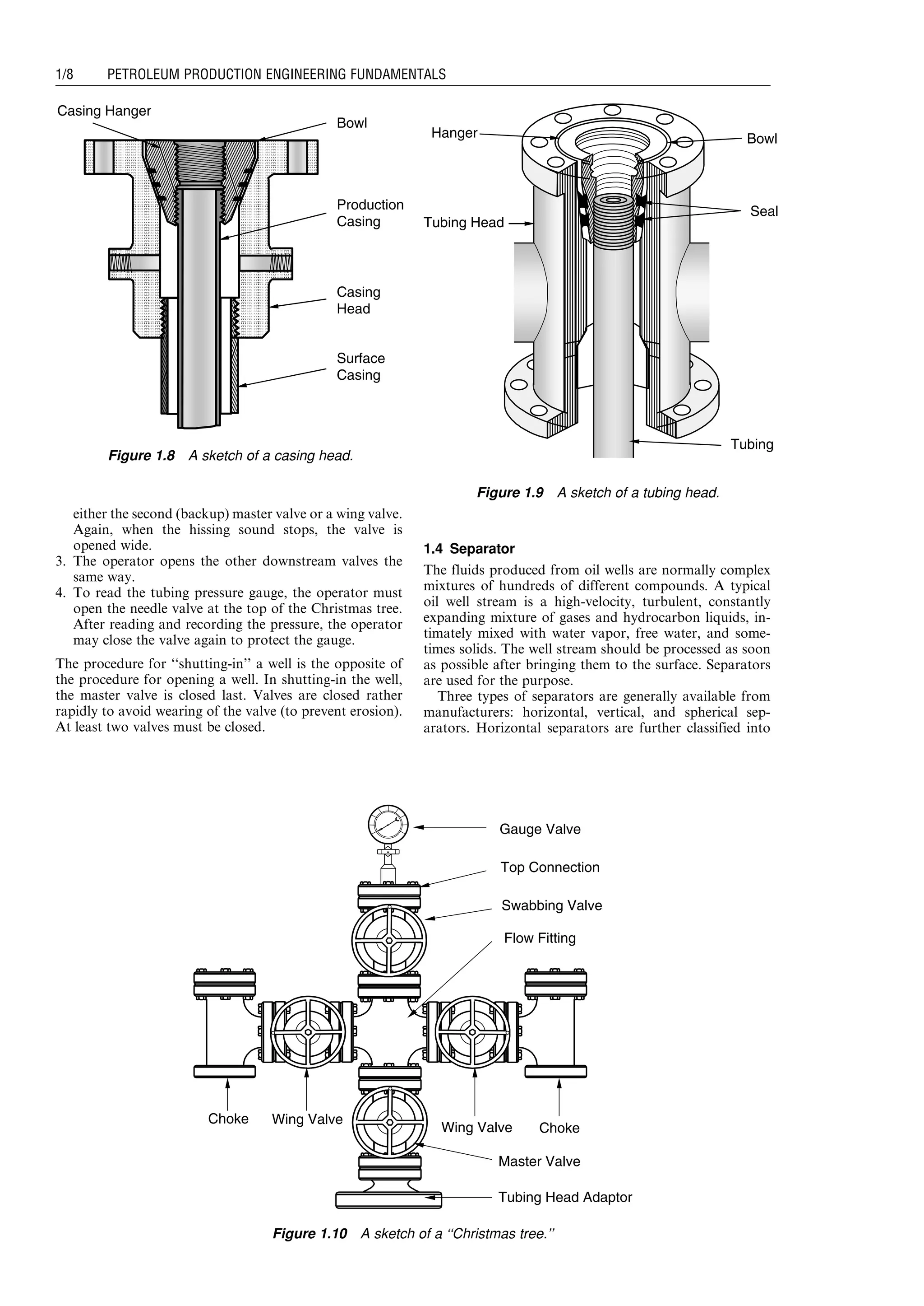 either the second (backup) master valve or a wing valve.
Again, when the hissing sound stops, the valve is
opened wide.
3. The operator opens the other downstream valves the
same way.
4. To read the tubing pressure gauge, the operator must
open the needle valve at the top of the Christmas tree.
After reading and recording the pressure, the operator
may close the valve again to protect the gauge.
The procedure for ‘‘shutting-in’’ a well is the opposite of
the procedure for opening a well. In shutting-in the well,
the master valve is closed last. Valves are closed rather
rapidly to avoid wearing of the valve (to prevent erosion).
At least two valves must be closed.
1.4 Separator
The fluids produced from oil wells are normally complex
mixtures of hundreds of different compounds. A typical
oil well stream is a high-velocity, turbulent, constantly
expanding mixture of gases and hydrocarbon liquids, in-
timately mixed with water vapor, free water, and some-
times solids. The well stream should be processed as soon
as possible after bringing them to the surface. Separators
are used for the purpose.
Three types of separators are generally available from
manufacturers: horizontal, vertical, and spherical sep-
arators. Horizontal separators are further classified into
Bowl
Production
Casing
Casing
Head
Surface
Casing
Casing Hanger
Figure 1.8 A sketch of a casing head.
Bowl
Seal
Tubing
Hanger
Tubing Head
Figure 1.9 A sketch of a tubing head.
Choke Wing Valve
Wing Valve Choke
Master Valve
Tubing Head Adaptor
Swabbing Valve
Top Connection
Gauge Valve
Flow Fitting
Figure 1.10 A sketch of a ‘‘Christmas tree.’’
Guo, Boyun / Computer Assited Petroleum Production Engg 0750682701_chap01 Final Proof page 8 4.1.2007 6:12pm Compositor Name: SJoearun
1/8 PETROLEUM PRODUCTION ENGINEERING FUNDAMENTALS
 
