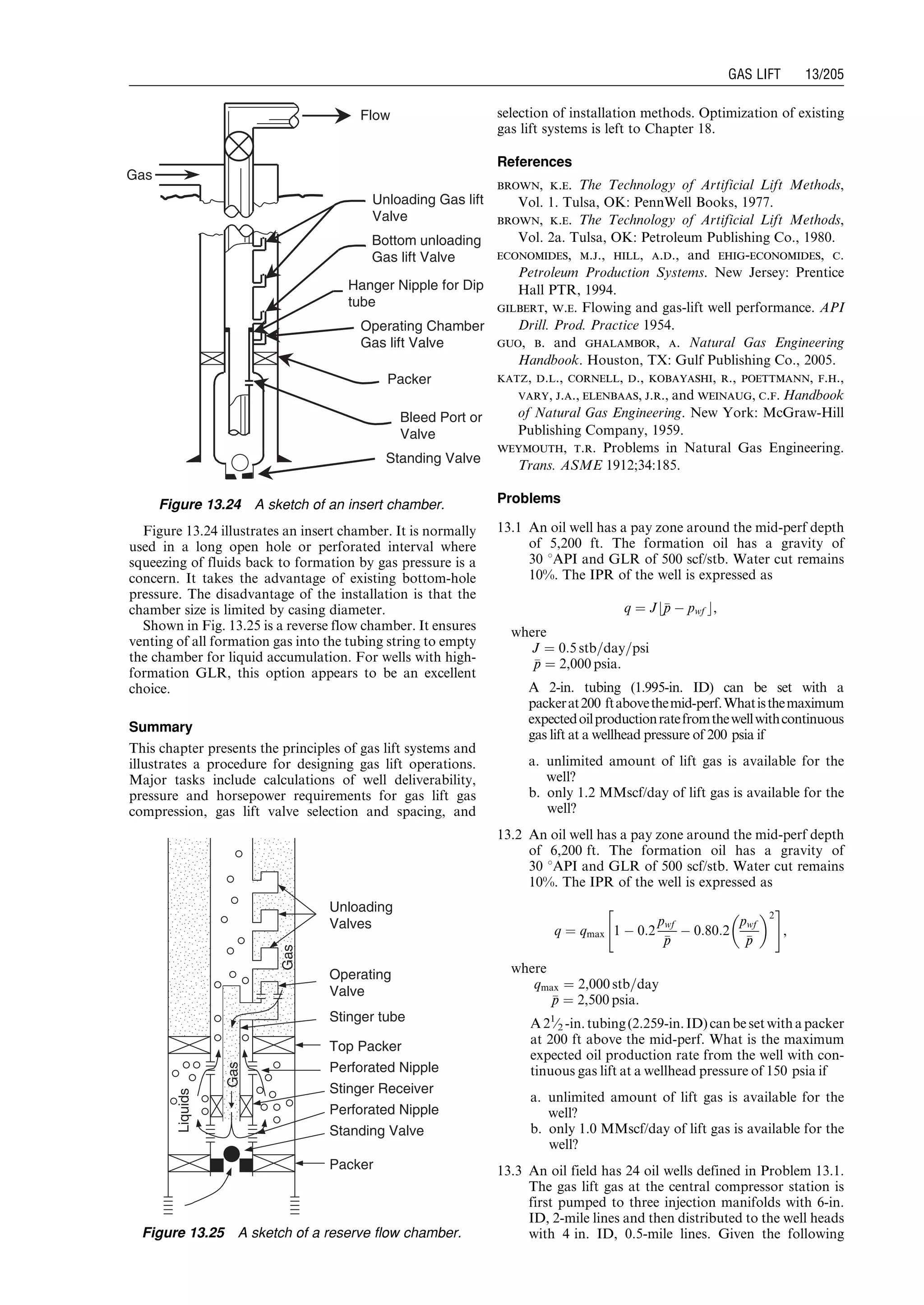 Figure 13.24 illustrates an insert chamber. It is normally
used in a long open hole or perforated interval where
squeezing of fluids back to formation by gas pressure is a
concern. It takes the advantage of existing bottom-hole
pressure. The disadvantage of the installation is that the
chamber size is limited by casing diameter.
Shown in Fig. 13.25 is a reverse flow chamber. It ensures
venting of all formation gas into the tubing string to empty
the chamber for liquid accumulation. For wells with high-
formation GLR, this option appears to be an excellent
choice.
Summary
This chapter presents the principles of gas lift systems and
illustrates a procedure for designing gas lift operations.
Major tasks include calculations of well deliverability,
pressure and horsepower requirements for gas lift gas
compression, gas lift valve selection and spacing, and
selection of installation methods. Optimization of existing
gas lift systems is left to Chapter 18.
References
brown, k.e. The Technology of Artificial Lift Methods,
Vol. 1. Tulsa, OK: PennWell Books, 1977.
brown, k.e. The Technology of Artificial Lift Methods,
Vol. 2a. Tulsa, OK: Petroleum Publishing Co., 1980.
economides, m.j., hill, a.d., and ehig-economides, c.
Petroleum Production Systems. New Jersey: Prentice
Hall PTR, 1994.
gilbert, w.e. Flowing and gas-lift well performance. API
Drill. Prod. Practice 1954.
guo, b. and ghalambor, a. Natural Gas Engineering
Handbook. Houston, TX: Gulf Publishing Co., 2005.
katz, d.l., cornell, d., kobayashi, r., poettmann, f.h.,
vary, j.a., elenbaas, j.r., and weinaug, c.f. Handbook
of Natural Gas Engineering. New York: McGraw-Hill
Publishing Company, 1959.
weymouth, t.r. Problems in Natural Gas Engineering.
Trans. ASME 1912;34:185.
Problems
13.1 An oil well has a pay zone around the mid-perf depth
of 5,200 ft. The formation oil has a gravity of
30 8API and GLR of 500 scf/stb. Water cut remains
10%. The IPR of the well is expressed as
q ¼ Jbpp À pwf c,
where
J ¼ 0:5 stb=day=psi
pp ¼ 2,000 psia.
A 2-in. tubing (1.995-in. ID) can be set with a
packerat200 ftabovethemid-perf.Whatisthemaximum
expectedoilproductionratefromthewellwithcontinuous
gas lift at a wellhead pressure of 200 psia if
a. unlimited amount of lift gas is available for the
well?
b. only 1.2 MMscf/day of lift gas is available for the
well?
13.2 An oil well has a pay zone around the mid-perf depth
of 6,200 ft. The formation oil has a gravity of
30 8API and GLR of 500 scf/stb. Water cut remains
10%. The IPR of the well is expressed as
q ¼ qmax 1 À 0:2
pwf
pp
À 0:80:2
pwf
pp
 2
 #
,
where
qmax ¼ 2,000 stb=day
pp ¼ 2,500 psia.
A21
⁄2 -in.tubing(2.259-in.ID)canbesetwithapacker
at 200 ft above the mid-perf. What is the maximum
expected oil production rate from the well with con-
tinuous gas lift at a wellhead pressure of 150 psia if
a. unlimited amount of lift gas is available for the
well?
b. only 1.0 MMscf/day of lift gas is available for the
well?
13.3 An oil field has 24 oil wells defined in Problem 13.1.
The gas lift gas at the central compressor station is
first pumped to three injection manifolds with 6-in.
ID, 2-mile lines and then distributed to the well heads
with 4 in. ID, 0.5-mile lines. Given the following
Gas
Flow
Unloading Gas lift
Valve
Bottom unloading
Gas lift Valve
Hanger Nipple for Dip
tube
Operating Chamber
Gas lift Valve
Packer
Bleed Port or
Valve
Standing Valve
Figure 13.24 A sketch of an insert chamber.
Unloading
Valves
Operating
Valve
Stinger tube
Top Packer
Perforated Nipple
Stinger Receiver
Perforated Nipple
Standing Valve
Packer
Liquids
Gas
Gas
Figure 13.25 A sketch of a reserve flow chamber.
Guo, Boyun / Computer Assited Petroleum Production Engg 0750682701_chap13 Final Proof page 205 3.1.2007 9:07pm Compositor Name: SJoearun
GAS LIFT 13/205
 