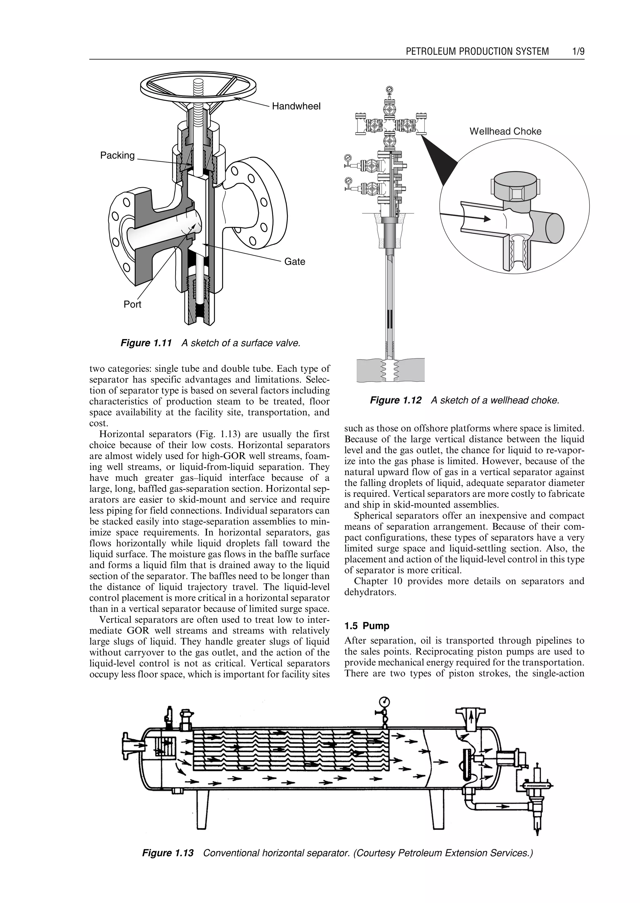 two categories: single tube and double tube. Each type of
separator has specific advantages and limitations. Selec-
tion of separator type is based on several factors including
characteristics of production steam to be treated, floor
space availability at the facility site, transportation, and
cost.
Horizontal separators (Fig. 1.13) are usually the first
choice because of their low costs. Horizontal separators
are almost widely used for high-GOR well streams, foam-
ing well streams, or liquid-from-liquid separation. They
have much greater gas–liquid interface because of a
large, long, baffled gas-separation section. Horizontal sep-
arators are easier to skid-mount and service and require
less piping for field connections. Individual separators can
be stacked easily into stage-separation assemblies to min-
imize space requirements. In horizontal separators, gas
flows horizontally while liquid droplets fall toward the
liquid surface. The moisture gas flows in the baffle surface
and forms a liquid film that is drained away to the liquid
section of the separator. The baffles need to be longer than
the distance of liquid trajectory travel. The liquid-level
control placement is more critical in a horizontal separator
than in a vertical separator because of limited surge space.
Vertical separators are often used to treat low to inter-
mediate GOR well streams and streams with relatively
large slugs of liquid. They handle greater slugs of liquid
without carryover to the gas outlet, and the action of the
liquid-level control is not as critical. Vertical separators
occupy less floor space, which is important for facility sites
such as those on offshore platforms where space is limited.
Because of the large vertical distance between the liquid
level and the gas outlet, the chance for liquid to re-vapor-
ize into the gas phase is limited. However, because of the
natural upward flow of gas in a vertical separator against
the falling droplets of liquid, adequate separator diameter
is required. Vertical separators are more costly to fabricate
and ship in skid-mounted assemblies.
Spherical separators offer an inexpensive and compact
means of separation arrangement. Because of their com-
pact configurations, these types of separators have a very
limited surge space and liquid-settling section. Also, the
placement and action of the liquid-level control in this type
of separator is more critical.
Chapter 10 provides more details on separators and
dehydrators.
1.5 Pump
After separation, oil is transported through pipelines to
the sales points. Reciprocating piston pumps are used to
provide mechanical energy required for the transportation.
There are two types of piston strokes, the single-action
Handwheel
Packing
Gate
Port
Figure 1.11 A sketch of a surface valve.
Wellhead Choke
Figure 1.12 A sketch of a wellhead choke.
Figure 1.13 Conventional horizontal separator. (Courtesy Petroleum Extension Services.)
Guo, Boyun / Computer Assited Petroleum Production Engg 0750682701_chap01 Final Proof page 9 4.1.2007 6:12pm Compositor Name: SJoearun
PETROLEUM PRODUCTION SYSTEM 1/9
 