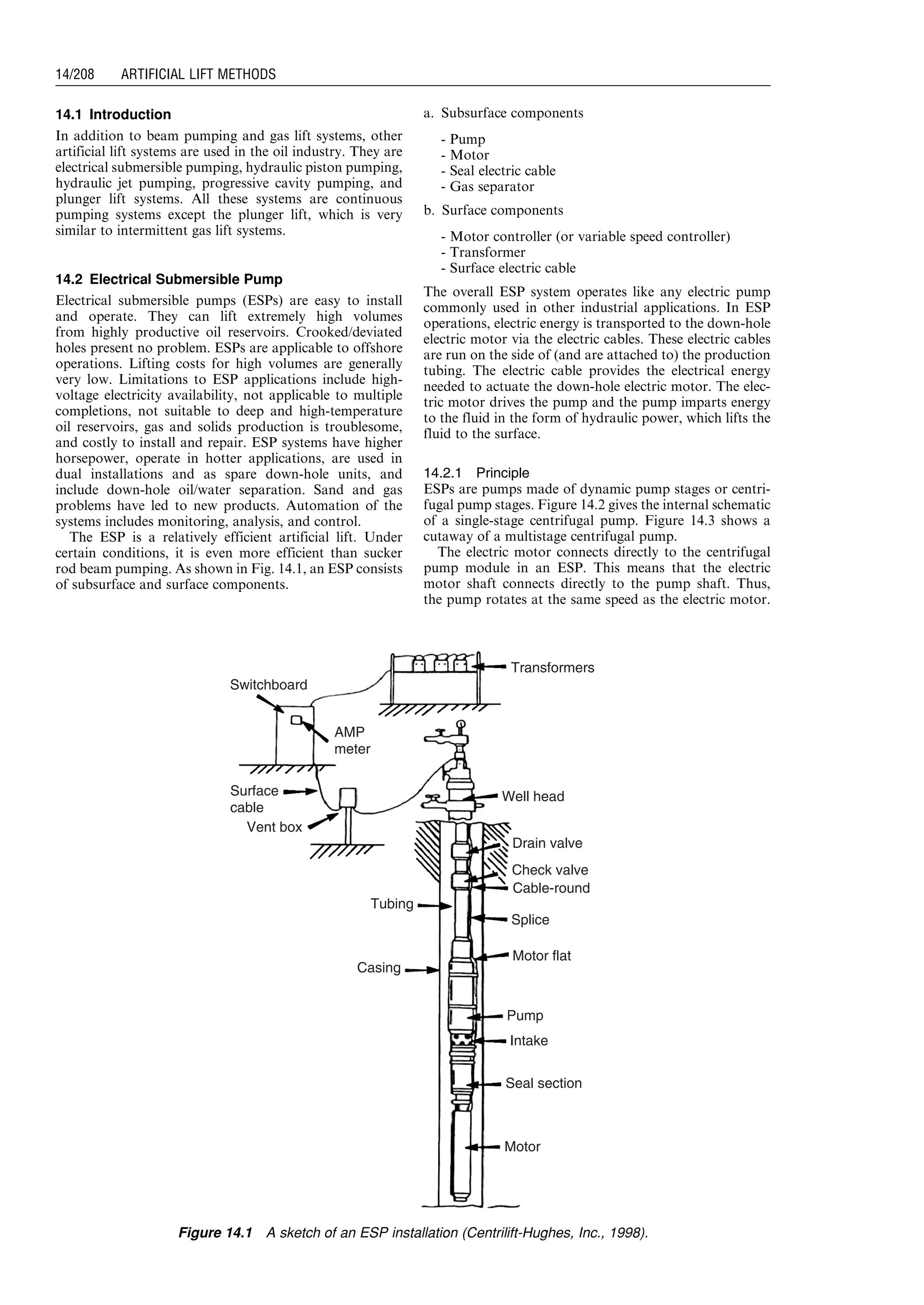 14.1 Introduction
In addition to beam pumping and gas lift systems, other
artificial lift systems are used in the oil industry. They are
electrical submersible pumping, hydraulic piston pumping,
hydraulic jet pumping, progressive cavity pumping, and
plunger lift systems. All these systems are continuous
pumping systems except the plunger lift, which is very
similar to intermittent gas lift systems.
14.2 Electrical Submersible Pump
Electrical submersible pumps (ESPs) are easy to install
and operate. They can lift extremely high volumes
from highly productive oil reservoirs. Crooked/deviated
holes present no problem. ESPs are applicable to offshore
operations. Lifting costs for high volumes are generally
very low. Limitations to ESP applications include high-
voltage electricity availability, not applicable to multiple
completions, not suitable to deep and high-temperature
oil reservoirs, gas and solids production is troublesome,
and costly to install and repair. ESP systems have higher
horsepower, operate in hotter applications, are used in
dual installations and as spare down-hole units, and
include down-hole oil/water separation. Sand and gas
problems have led to new products. Automation of the
systems includes monitoring, analysis, and control.
The ESP is a relatively efficient artificial lift. Under
certain conditions, it is even more efficient than sucker
rod beam pumping. As shown in Fig. 14.1, an ESP consists
of subsurface and surface components.
a. Subsurface components
- Pump
- Motor
- Seal electric cable
- Gas separator
b. Surface components
- Motor controller (or variable speed controller)
- Transformer
- Surface electric cable
The overall ESP system operates like any electric pump
commonly used in other industrial applications. In ESP
operations, electric energy is transported to the down-hole
electric motor via the electric cables. These electric cables
are run on the side of (and are attached to) the production
tubing. The electric cable provides the electrical energy
needed to actuate the down-hole electric motor. The elec-
tric motor drives the pump and the pump imparts energy
to the fluid in the form of hydraulic power, which lifts the
fluid to the surface.
14.2.1 Principle
ESPs are pumps made of dynamic pump stages or centri-
fugal pump stages. Figure 14.2 gives the internal schematic
of a single-stage centrifugal pump. Figure 14.3 shows a
cutaway of a multistage centrifugal pump.
The electric motor connects directly to the centrifugal
pump module in an ESP. This means that the electric
motor shaft connects directly to the pump shaft. Thus,
the pump rotates at the same speed as the electric motor.
Switchboard
AMP
meter
Transformers
Well head
Drain valve
Check valve
Cable-round
Splice
Motor flat
Pump
Intake
Seal section
Motor
Surface
cable
Vent box
Tubing
Casing
Figure 14.1 A sketch of an ESP installation (Centrilift-Hughes, Inc., 1998).
Guo, Boyun / Computer Assited Petroleum Production Engg 0750682701_chap14 Final Proof page 208 3.1.2007 9:10pm Compositor Name: SJoearun
14/208 ARTIFICIAL LIFT METHODS
 