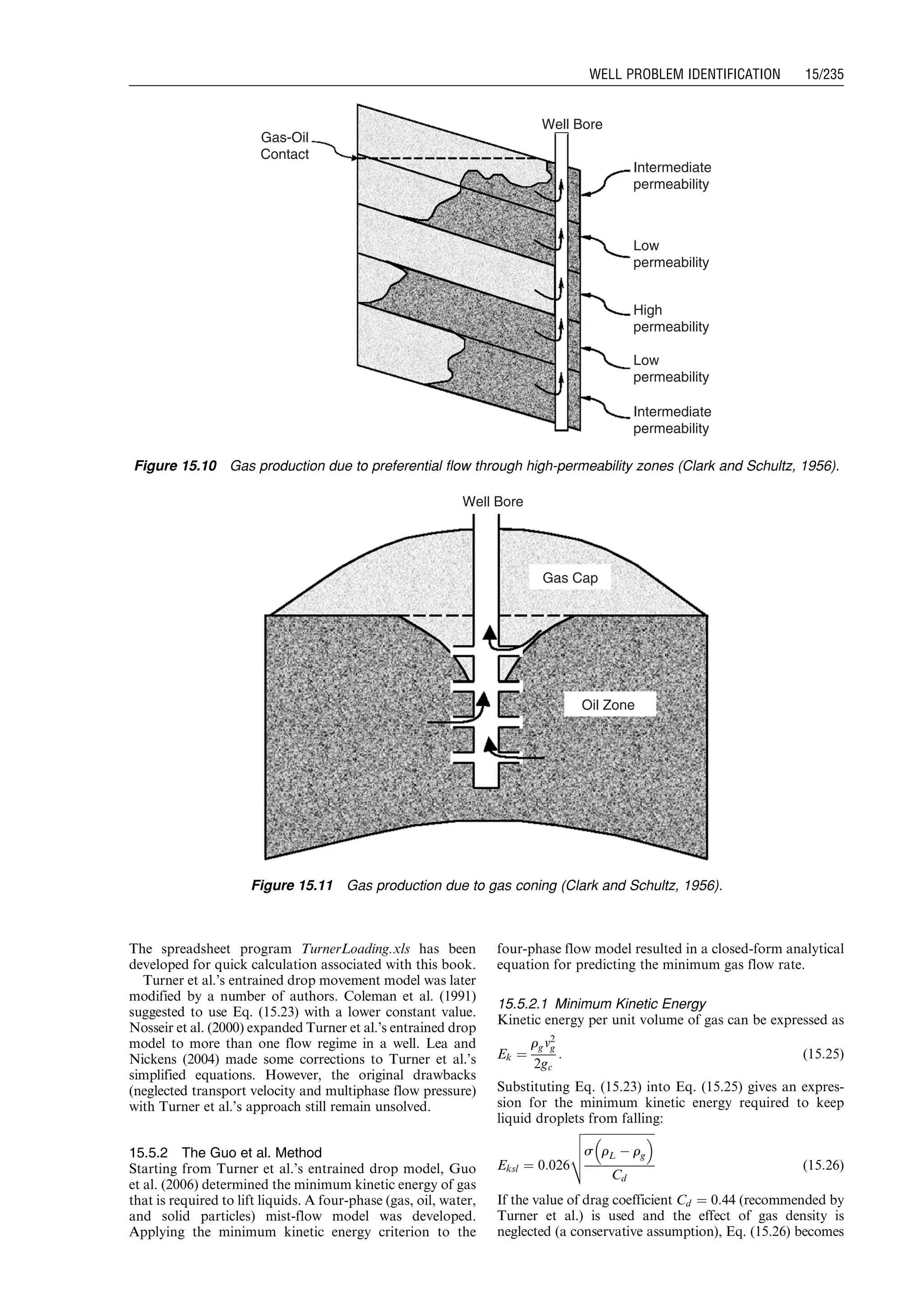 The spreadsheet program TurnerLoading.xls has been
developed for quick calculation associated with this book.
Turner et al.’s entrained drop movement model was later
modified by a number of authors. Coleman et al. (1991)
suggested to use Eq. (15.23) with a lower constant value.
Nosseir et al. (2000) expanded Turner et al.’s entrained drop
model to more than one flow regime in a well. Lea and
Nickens (2004) made some corrections to Turner et al.’s
simplified equations. However, the original drawbacks
(neglected transport velocity and multiphase flow pressure)
with Turner et al.’s approach still remain unsolved.
15.5.2 The Guo et al. Method
Starting from Turner et al.’s entrained drop model, Guo
et al. (2006) determined the minimum kinetic energy of gas
that is required to lift liquids. A four-phase (gas, oil, water,
and solid particles) mist-flow model was developed.
Applying the minimum kinetic energy criterion to the
four-phase flow model resulted in a closed-form analytical
equation for predicting the minimum gas flow rate.
15.5.2.1 Minimum Kinetic Energy
Kinetic energy per unit volume of gas can be expressed as
Ek ¼
rgv2
g
2gc
: (15:25)
Substituting Eq. (15.23) into Eq. (15.25) gives an expres-
sion for the minimum kinetic energy required to keep
liquid droplets from falling:
Eksl ¼ 0:026
ﬃﬃﬃﬃﬃﬃﬃﬃﬃﬃﬃﬃﬃﬃﬃﬃﬃﬃﬃﬃﬃﬃﬃﬃﬃ
s rL À rg
 
Cd
v
u
u
t
(15:26)
If the value of drag coefficient Cd ¼ 0:44 (recommended by
Turner et al.) is used and the effect of gas density is
neglected (a conservative assumption), Eq. (15.26) becomes
Well Bore
Gas-Oil
Contact
Intermediate
permeability
Intermediate
permeability
Low
permeability
Low
permeability
High
permeability
Figure 15.10 Gas production due to preferential flow through high-permeability zones (Clark and Schultz, 1956).
Well Bore
Gas Cap
Oil Zone
Figure 15.11 Gas production due to gas coning (Clark and Schultz, 1956).
Guo, Boyun / Computer Assited Petroleum Production Engg 0750682701_chap15 Final Proof page 235 22.12.2006 6:14pm
WELL PROBLEM IDENTIFICATION 15/235
 